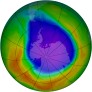 Antarctic Ozone 2000-10-07
